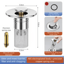 2 - Pack Pop - Up Sink Stopper with Hair Catcher – Small (28 - 33mm) Drain Filter,Basin Drain Filter Upgrade - RnR Galore