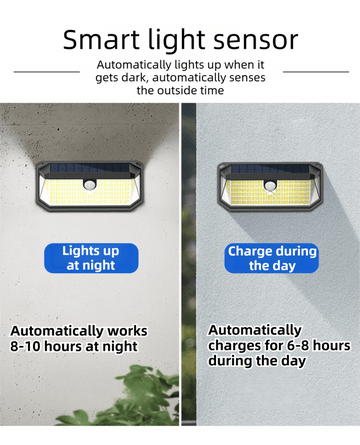 2 - Pack Solar Motion Sensor Wall Light(230 - Bead LED) - 3 Lighting Modes, IP64 Waterproof, Three - Sided Wide - Angle Lighting for Outdoor Security and Garden Lighting - RnR Galore