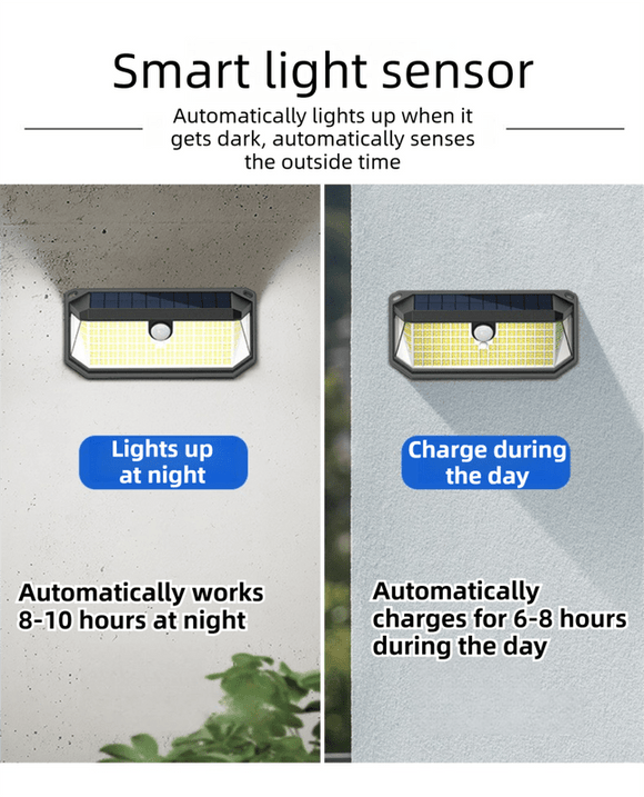 2 - Pack Solar Motion Sensor Wall Light(230 - Bead LED) - 3 Lighting Modes, IP64 Waterproof, Three - Sided Wide - Angle Lighting for Outdoor Security and Garden Lighting - RnR Galore