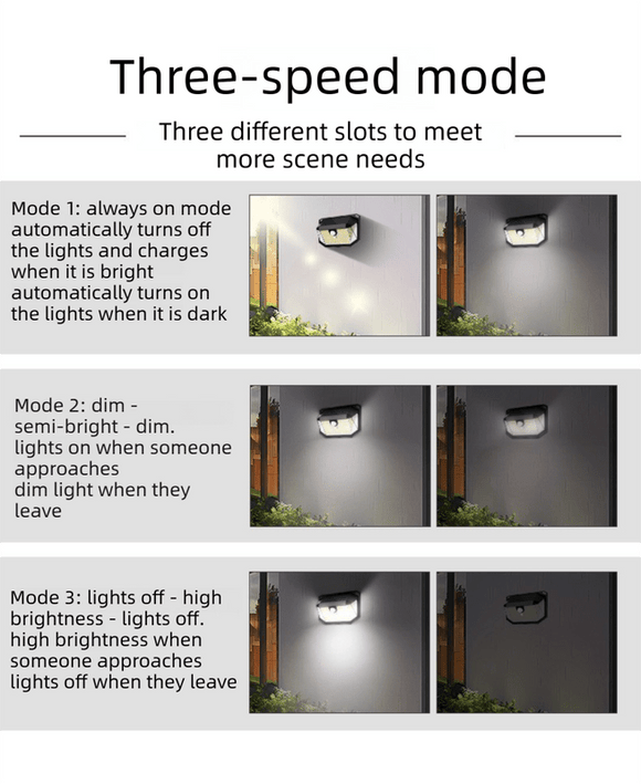 2 - Pack Solar Motion Sensor Wall Light(388 - Bead LED) - 3 Lighting Modes, IP64 Waterproof, Three - Sided Wide - Angle Lighting for Outdoor Security and Garden Lighting - RnR Galore
