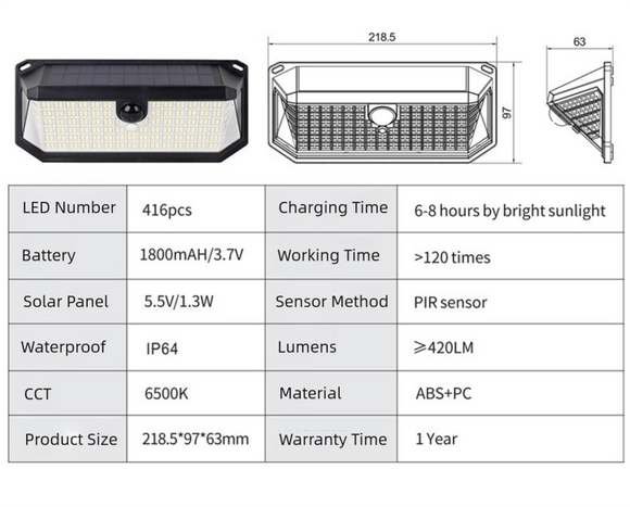2 - Pack Solar Motion Sensor Wall Light(416 - Bead LED) - 3 Lighting Modes, IP64 Waterproof, Three - Sided Wide - Angle Lighting for Outdoor Security and Garden Lighting - RnR Galore