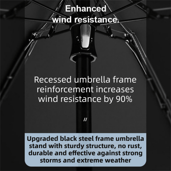 2 - Pack White Ultra - Compact 5 - Fold Waterproof All - Weather Umbrella for Women - Heart Pattern, Black Glue UV Protection, 8 - Rib Frame, Portable Capsule Parasol - RnR Galore
