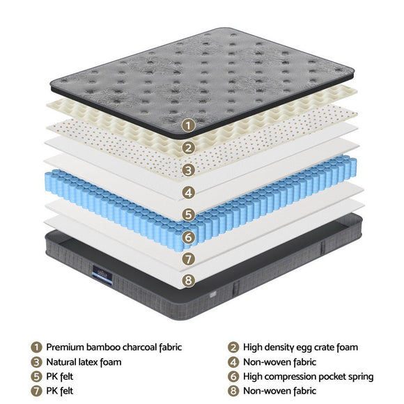26cm Giselle Mattress Double Latex Foam Mattresses - RnR Galore