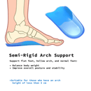 2X Pair Half Insoles Shoe Inserts L Size Gel Arch Support Foot Pad - RnR Galore
