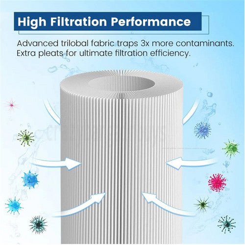 6PCS Replacement Bestway VI Filter Cartridge Inflatable Lay - Z - Spa Filters 58323 - RnR Galore