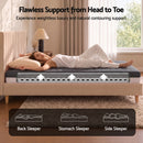 Giselle 18cm Single Memory Foam Mattress Dual Feel Reversible Charcoal Foam-5