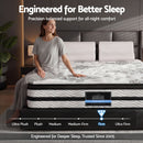 Giselle Queen 34cm 5-Zone Euro Top Pocket Spring Mattress with 2 Natural Latex Contour Pillows-5
