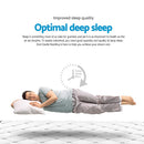 Giselle Bedding 21cm Mattress Pillow Top Double-4