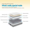 Giselle Bedding 21cm Mattress Pillow Top King-5