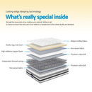 Giselle Bedding 21cm Mattress Pillow Top Single-5