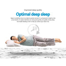 Giselle Bedding 24cm Mattress Pillow Top Single-3