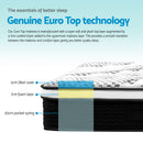 Giselle Bedding 32cm Mattress Euro Top Double-6