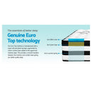Giselle Bedding 34cm Mattress Euro Top Pocket Spring Queen-4