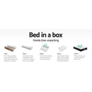 Giselle Bedding 32cm Mattress Extra Firm King-7