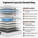 Giselle 25cm Double Hybrid Mattress Soft Knitted Fabric Edge Support Gel Foam-5