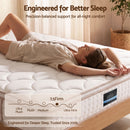 Giselle 30cm King Spring Mattress Tencel Cover 5-Zone Firm Back Support-3
