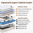 Giselle 30cm King Spring Mattress Tencel Cover 5-Zone Firm Back Support-6
