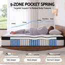 Giselle Bedding 31cm Mattress Euro Top Double-5