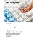 Giselle Bedding 27cm Mattress Euro Top Double-4