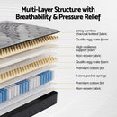 Giselle Bedding 34cm Mattress Bamboo Cover Double-4