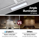 Devanti 600mm Range Hood 60cm Rangehood Stainless Steel-6
