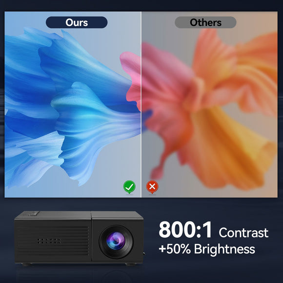 Black M3S 1080P Mini Projector AU Plug Includes Manual