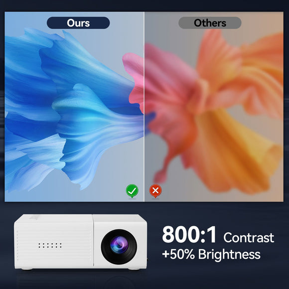 White M3S 1080P Mini Projector AU Plug Includes Manual