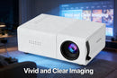White M3S 1080P Mini Projector AU Plug Includes Manual-15