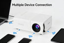 White M3S 1080P Mini Projector USB-Powered Version Includes Manual-10