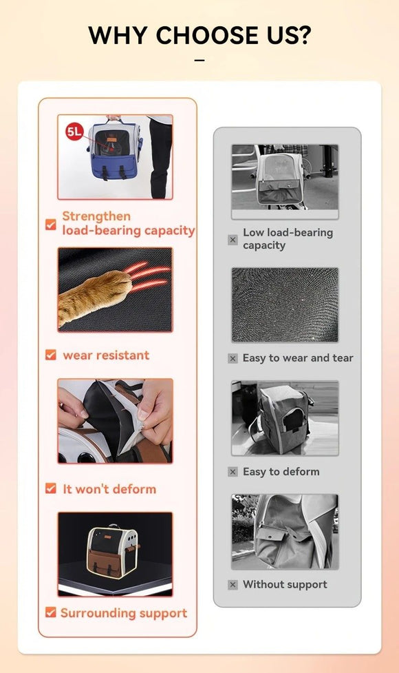 Cat Backpack Carrier - Lightweight, Foldable, Shape-Retaining Travel Bag for Cats and Small Dogs up to 8kg(Milk coffee color)