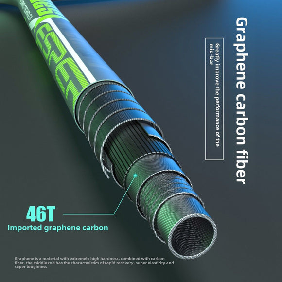 ESPER V4 Badminton Racket 82g Lightweight 4U Full Carbon Fiber All-Around Professional Match Training Durable Stylish Racket(Fluorescent yellow-green)