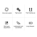 Infrared Electric Wall Heater Patio Bathroom Heat Waterproof Strip with Remote-5