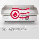 THERMOMATE Electric Griddle Grill BBQ Hot Plate Commercial Stainless Steel-9