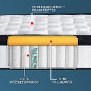 Laura Hill King Single Mattress Bed Size Euro Top 5 Zone Spring Foam 32cm-5