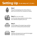 ValueSleeper 3-Zone Orthopaedic Pocket Spring Queen Mattress-14