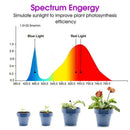 200 LED Clip-On Plant Grow Light with Flexible Gooseneck - 1 Pc-6