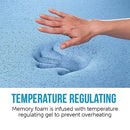 Queen 25cm Gel Memory Foam Mattress – Dual-Layered Comfort with CertiPUR-US® Certified Foam-7