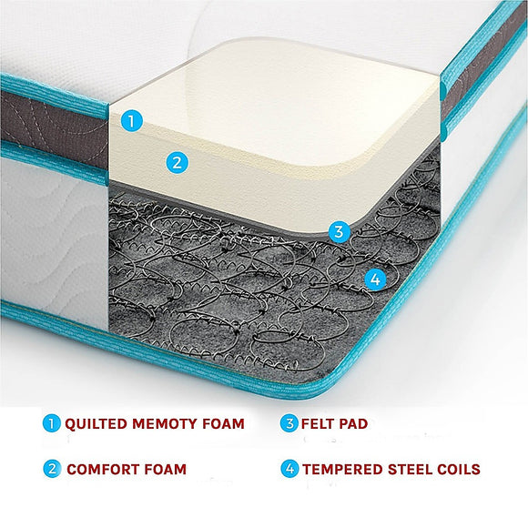 Queen 20cm Hybrid Mattress – Memory Foam and Innerspring Support