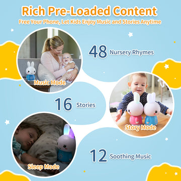 Alilo Honey Bunny G6 Blue - 0