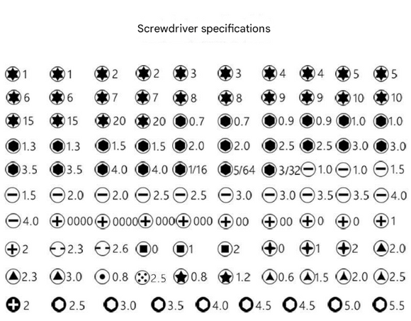 Red and Black Professional 115-in-1 Precision Screwdriver Set - Magnetic Repair Tool Kit for PC, Laptop, Phone & Electronics