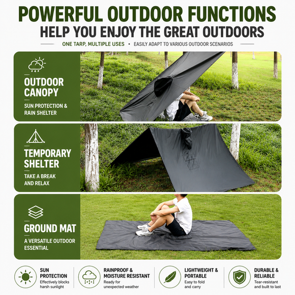 3-in-1 Blue Camping Rain Poncho / Outdoor Shelter Tarp / Ground Sheet (82.7 x 55 inch) with 2 Pairs Rain Shoe Covers - Large Backpack Coverage, Drawstring Hood and Carry Bag for Hiking Trekking Cycling Use