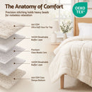Giselle Faux Fur Weighted Blanket 2 Sided Long Pile Sherpa Reverse Cream 11KG 152 x 203cm-3