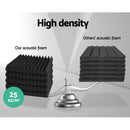 Alpha Acoustic Foam 20pcs 30x30x5cm Sound Absorption Proofing Panel Studio Wedge - RnR Galore