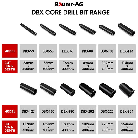 Baumr - AG Diamond Core Drill Bit 127mm Concrete Wet Dry Tile Stone Brick Marble 1 - 1/4 UNC - RnR Galore