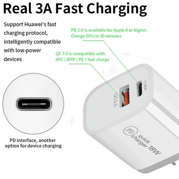 BDI 25W PD Quick Charger AU plug with USB - A and Type - C Ports - RnR Galore