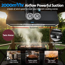 Devanti 1500mm Commercial BBQ Range Hood Dual Motor W/ Remote Control Black - RnR Galore