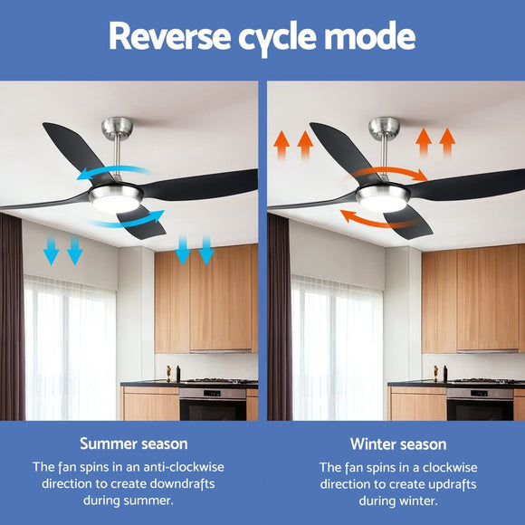 Devanti 52'' Ceiling Fan DC Motor w/Light w/Remote Black - RnR Galore
