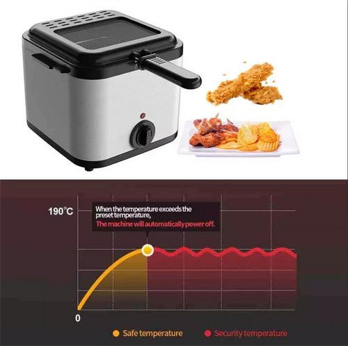 Electric Deep Fryer 2.5L French Frie Machine Oil Hot Pot Fried Chicken Grill - RnR Galore