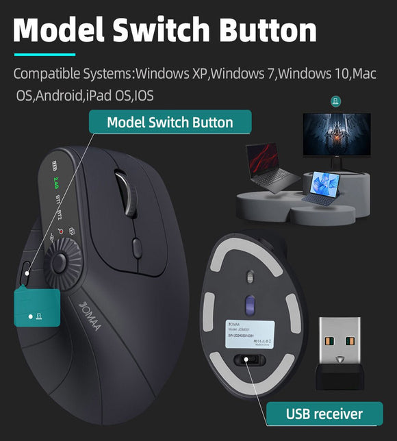 Ergonomic Vertical Mouse - 2.4G/Bluetooth Multi - Mode, LED Display, 57 - Degree Angle, & 400mAh Battery(White) - RnR Galore