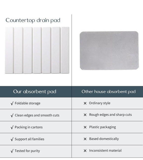 Folding Diatomaceous Earth Countertop Drain Mat - Quick Dry, Non - Slip & Easy Clean Absorbent Pad(white) - RnR Galore